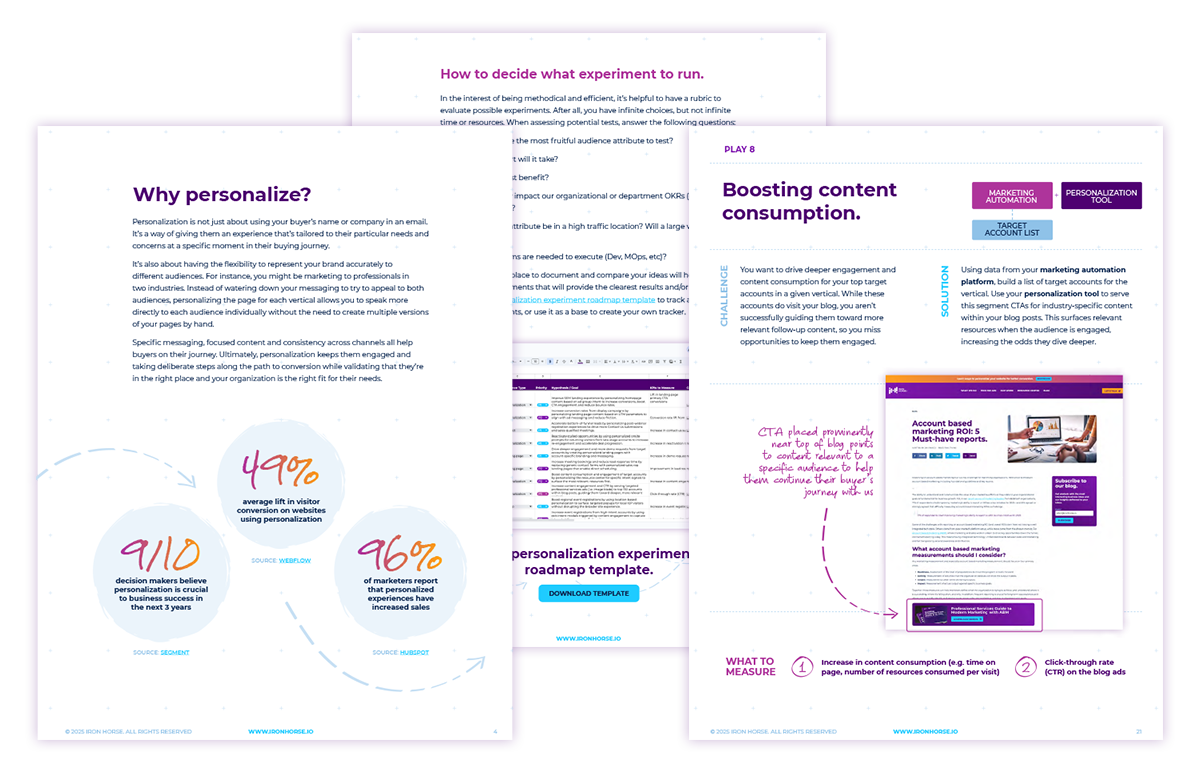 Example pages from the B2B Website Personalization Playbook, including a play for increasing conversion rates.