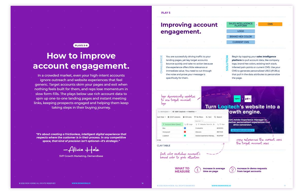 Pages from the B2B Website Personalization Playbook showing details of a play for improving account engagement.