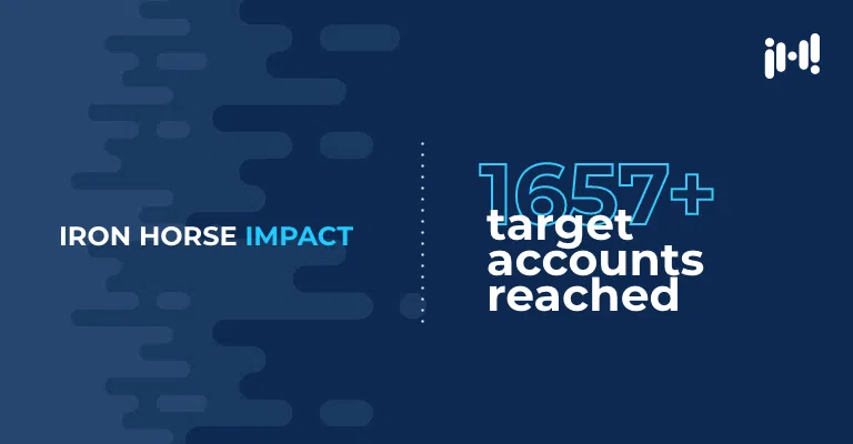 ABM-fast-start-case-study-resource.png